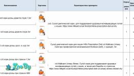 Корм для животных Hill's для розничных покупателей. Доставка